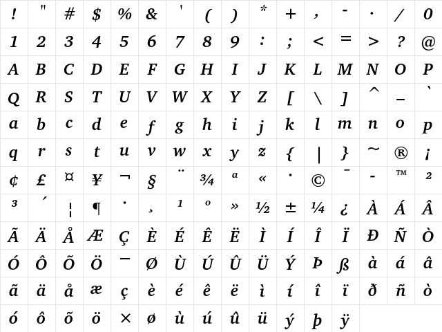 Charter ITC Bold Italic Character Map
