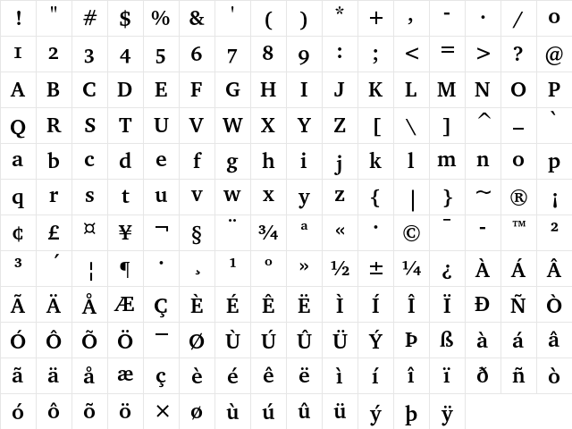 Charter ITC Bold OS Character Map