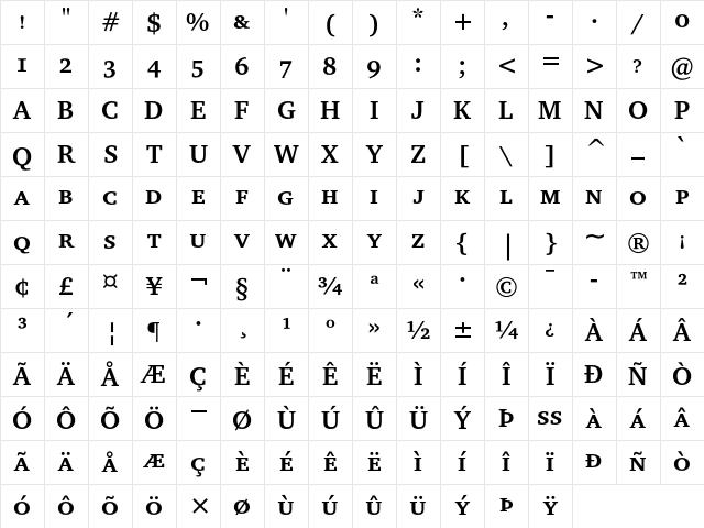 Charter ITC Bold SC Character Map