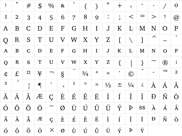 Charter ITC Regular SC Character Map