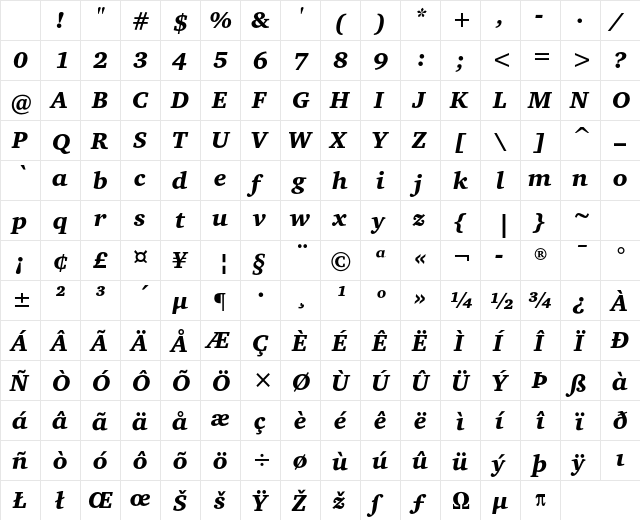 Charter ITC Std Black Italic Character Map
