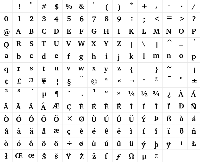 Charter ITC Std Bold Character Map