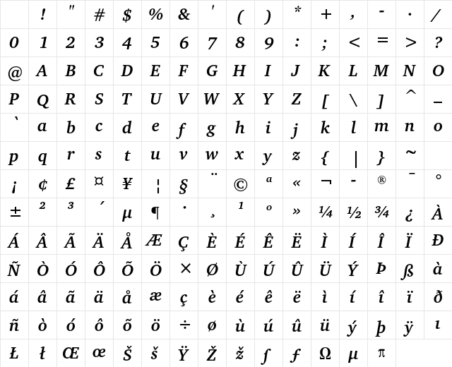 Charter ITC Std Bold Italic Character Map Charter ITC Std Bold Italic Character Map