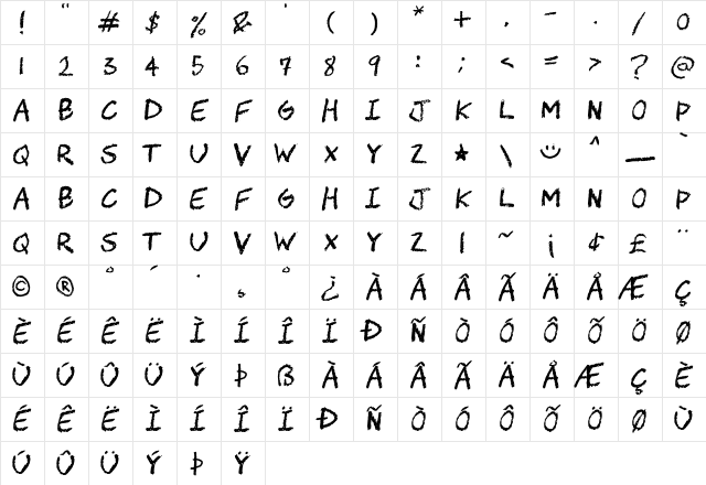 CHAWP Regular Character Map CHAWP Regular Character Map