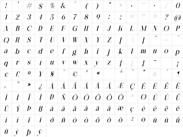 CHELON Italic Character Map