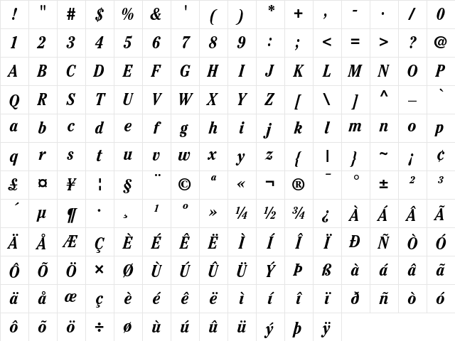 ITC Cheltenham Bold Condensed Italic Character Map