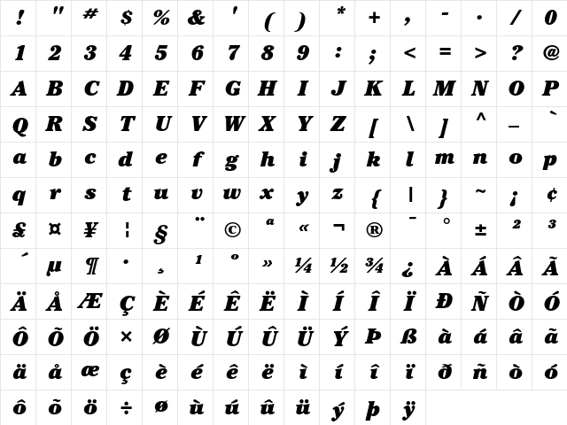 ITC Cheltenham Ultra Italic Character Map