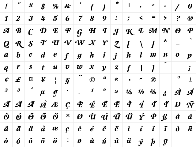 Latienne Becker Swash Bold Italic Character Map