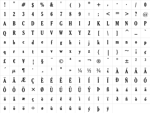 Cheltenham Bold Condensed Character Map