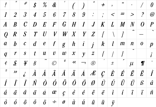 Cheltenham CondBookItalic Character Map