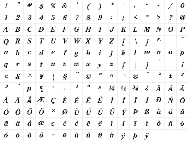 CheltenhamHandICG Italic Character Map CheltenhamHandICG Italic Character Map