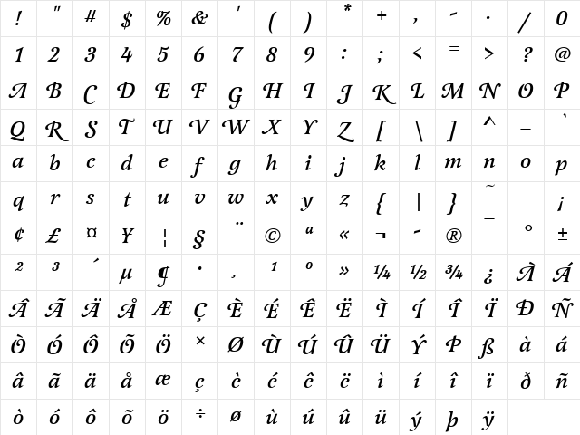 Latienne Becker Swash Med Italic Character Map