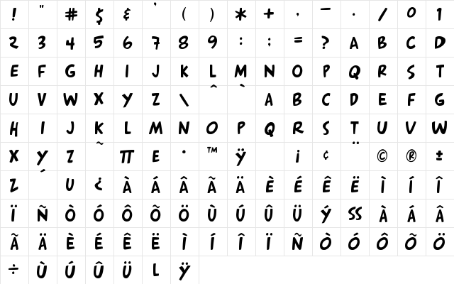 Arnold 2.1 Regular Character Map
