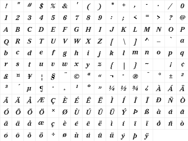 ITC Cheltenham Handtooled Std Bold Italic Character Map ITC Cheltenham Handtooled Std Bold Italic Character Map