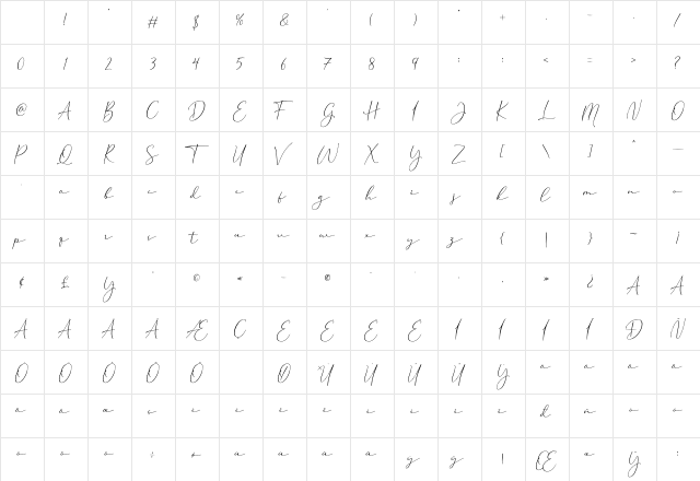 Cherolina Regular Character Map Cherolina Regular Character Map