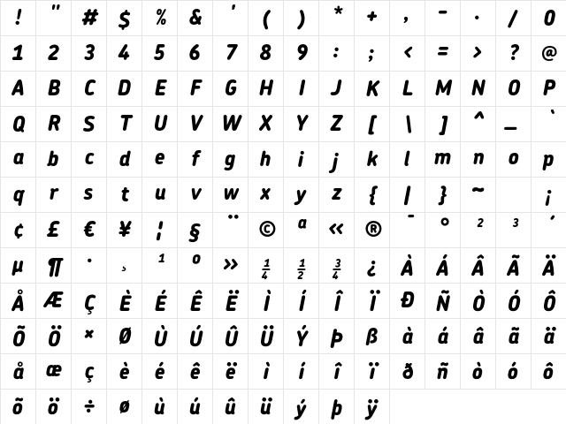 Chevin ExtraBoldItalic Character Map