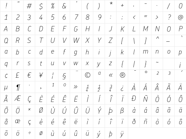 Chevin ThinItalic Character Map