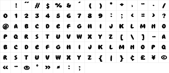 Chewy Bubble Regular Character Map Chewy Bubble Regular Character Map