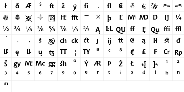 Bitstream Chianti Bold Extension Character Map Bitstream Chianti Bold Extension Character Map