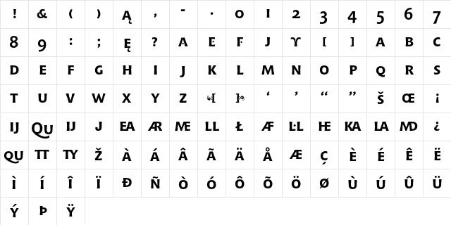 Bitstream Chianti Bold Small Cap Character Map Bitstream Chianti Bold Small Cap Character Map
