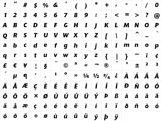 Bitstream Chianti Extra Bold Italic Character Map