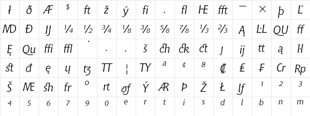 Bitstream Chianti Italic Extension Character Map