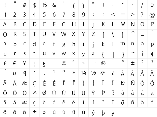 Bitstream Chianti Regular Character Map