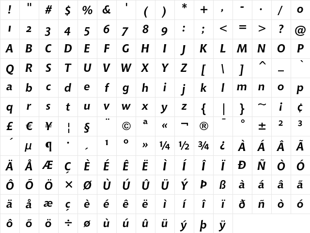 Bitstream Chianti Bold Italic OSF Character Map