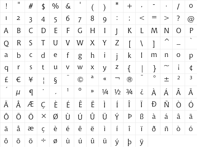 Bitstream Chianti OSF Character Map