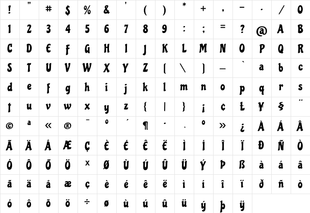 ChicleST Regular Character Map