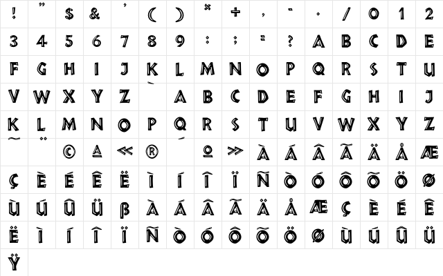 Chieftan Inline Character Map
