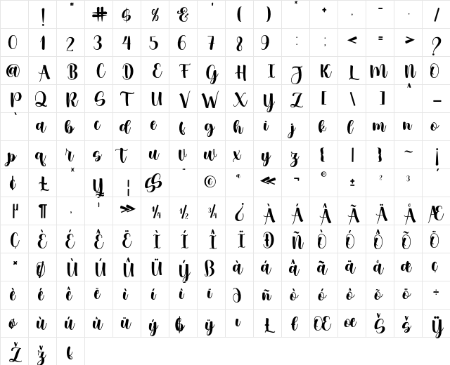 Childa Regular Character Map