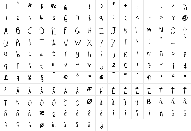 ChildsPlay AgeEight Character Map ChildsPlay AgeEight Character Map
