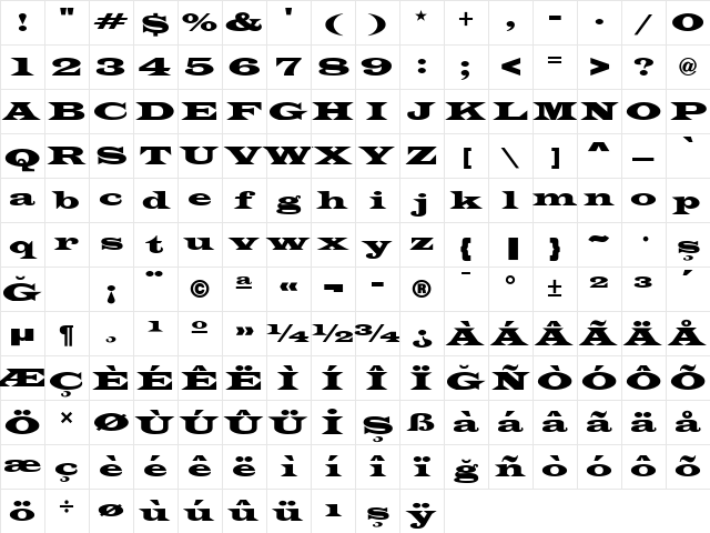 Latin-Wide Normal Character Map