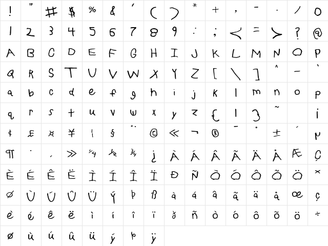 ChildsPlay Regular Character Map