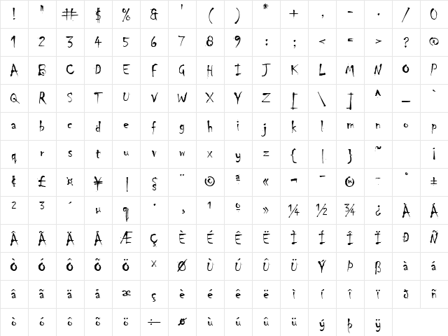 Chiller Regular Character Map