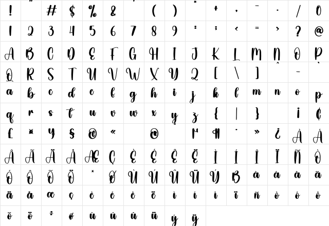 Chilling Regular Character Map