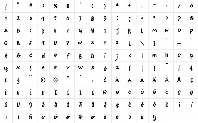 ChinchillaDots Regular Character Map