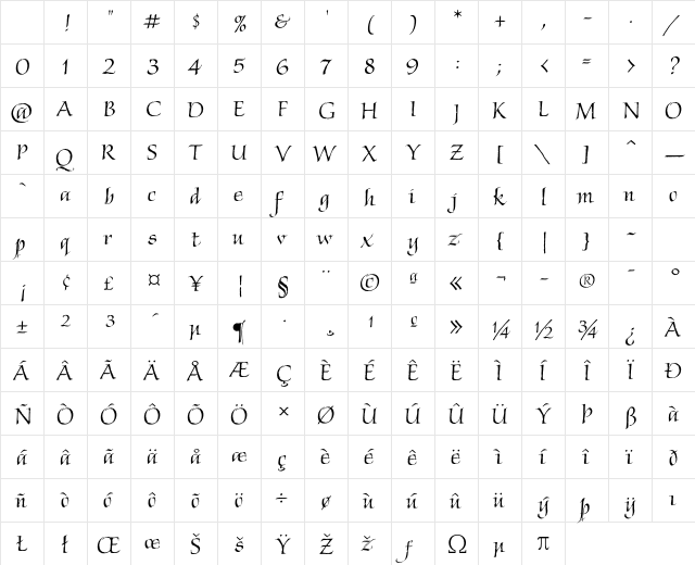 Chivalry ITC Std Regular Character Map