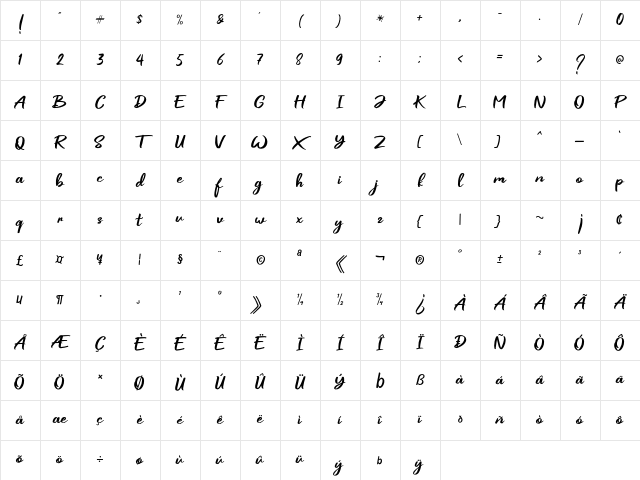 Chocolate Story FreePersonalUse Script Character Map
