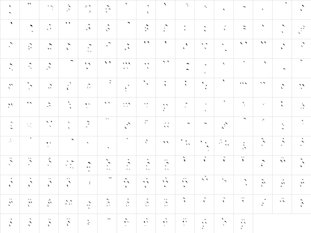 Choko Highlight Regular Character Map Choko Highlight Regular Character Map