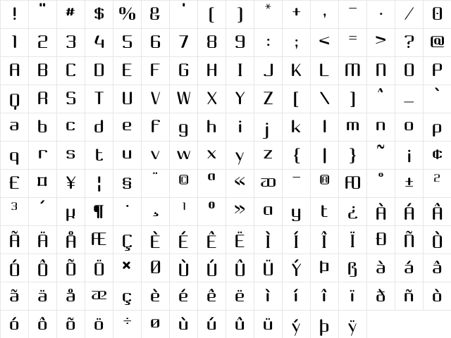 Choktoff Regular Character Map Choktoff Regular Character Map