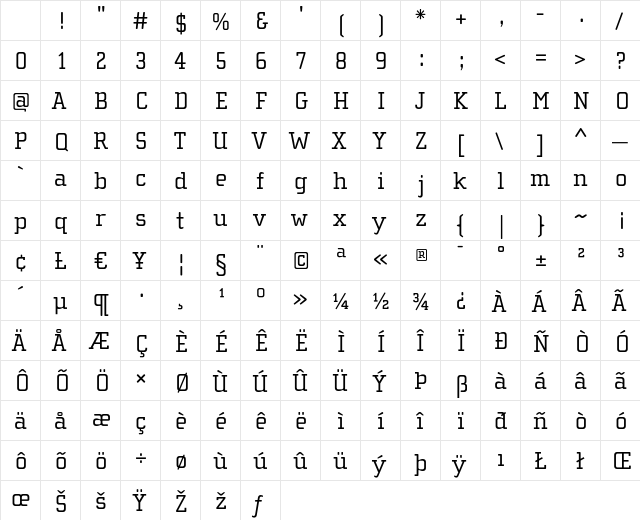 ChollaSlab Regular Character Map