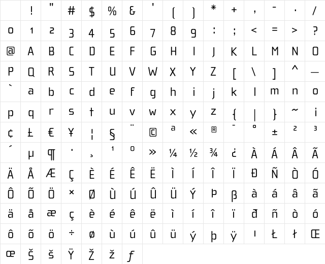ChollaWide OldStyle Character Map