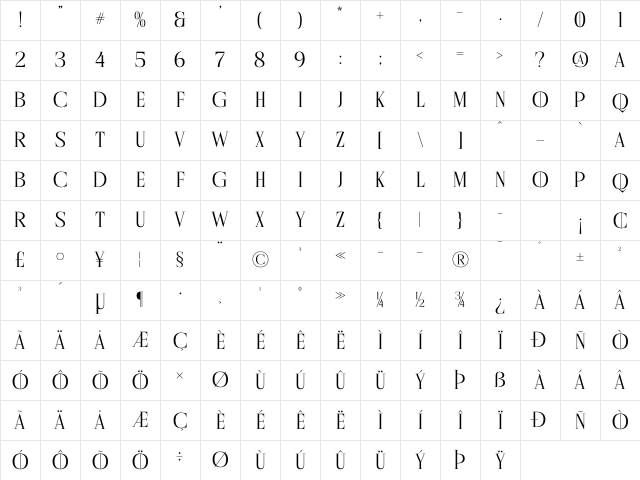 Cholten Regular Character Map