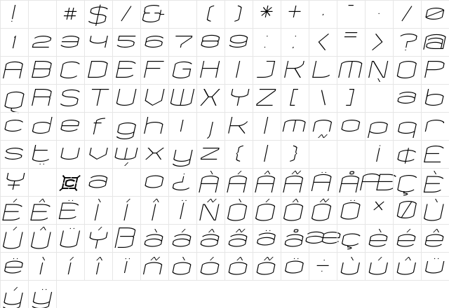 Chord RegularItalic Character Map