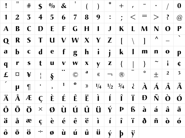 Christiana Bold Character Map Christiana Bold Character Map