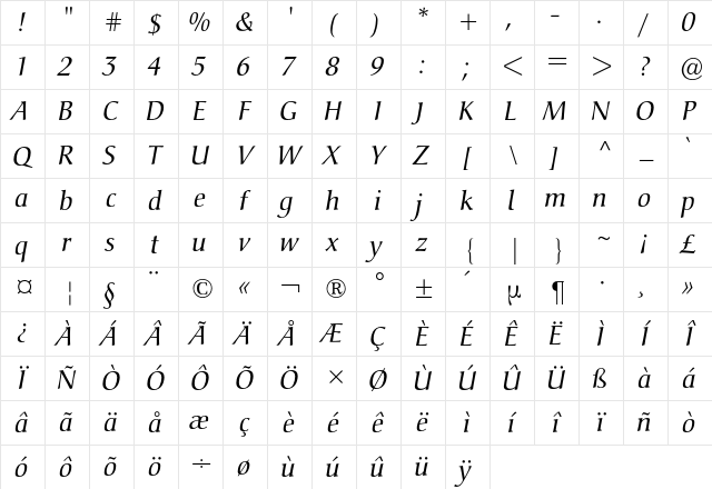 Christiana BQ Regular Character Map