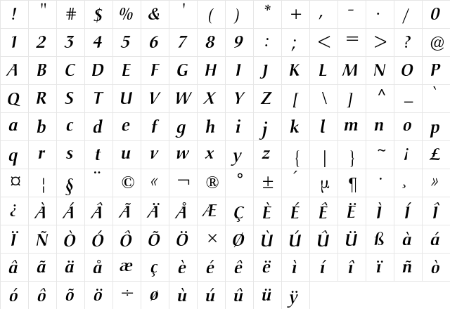 Christiana BQ Regular Character Map