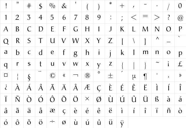 Christiana BQ Regular Character Map